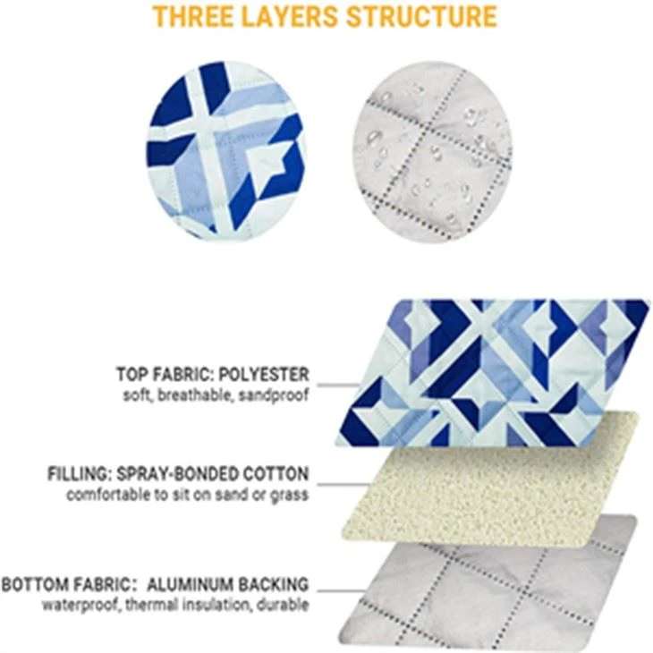 Extra Large Beach Blanket Extra Large Beach Blanket
