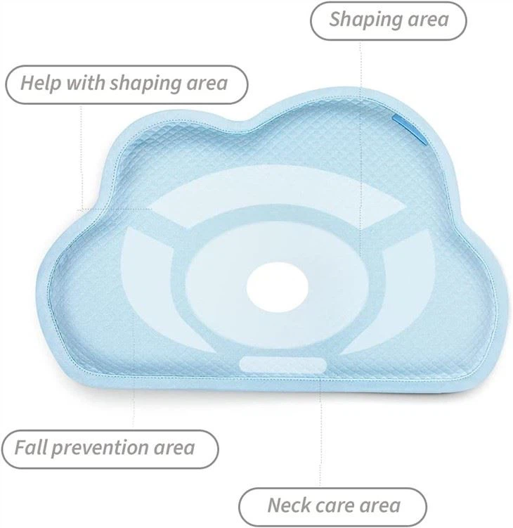 Prevent Flat Head Syndrome Pillow Prevent Flat Head Syndrome Pillow